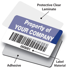 Aluminium Foil Asset Labels